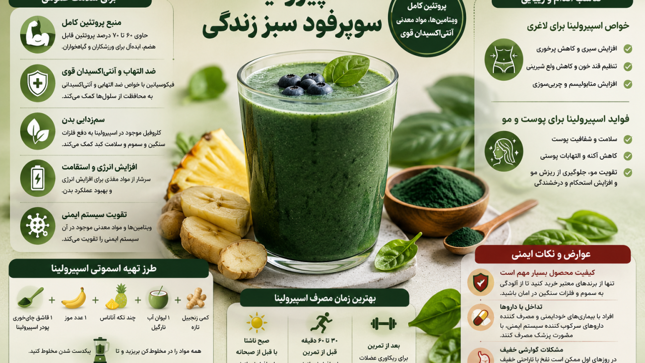 نوشیدنی اسپیرولینا؛ سوپرفودی ب