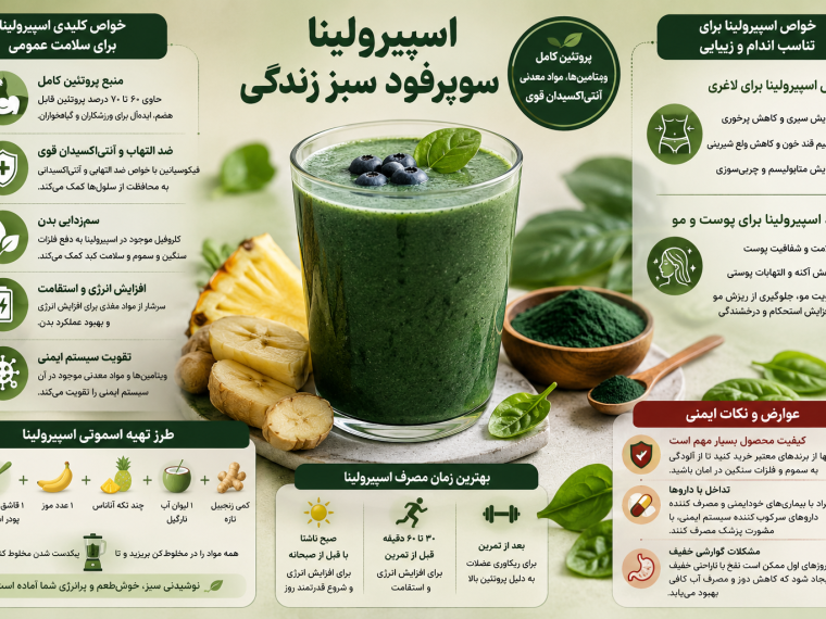 نوشیدنی اسپیرولینا؛ سوپرفودی ب